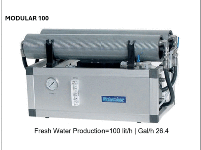 MODULAR 100 Standard Panel