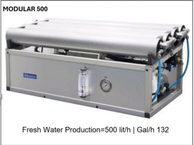 MODULAR 500 Digital Panel Inverter