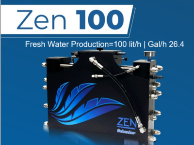 ZEN 100 Mini Touch Panel