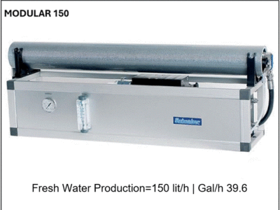 MODULAR 150 Standard Panel
