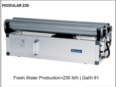 MODULAR 230 DIGITAL PANEL INVERTER