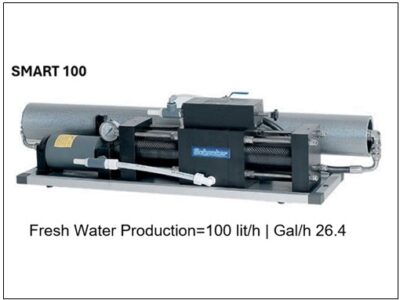 SMART 100 Standard Panel