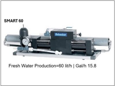 SMART 60 Standard Panel